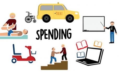 How to Manage Your NDIS Funds